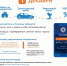 Уважаемые налогоплательщики – физические лица! - Солнечный район